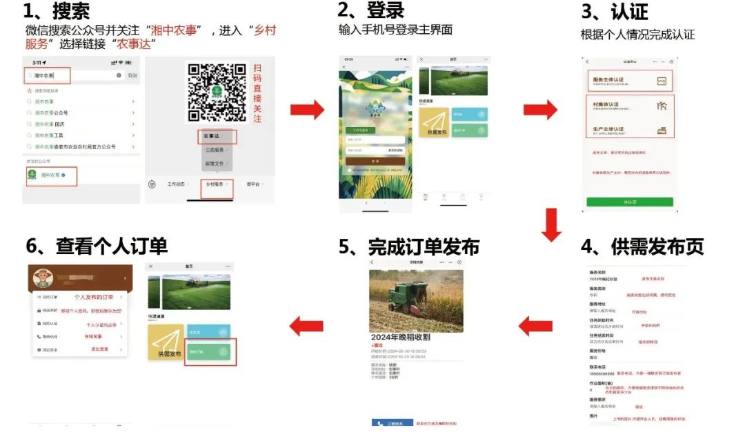 【精飛要聞】婁底市“農(nóng)事達(dá)”農(nóng)業(yè)社會(huì)化服務(wù)數(shù)字平臺(tái)正式發(fā)布！