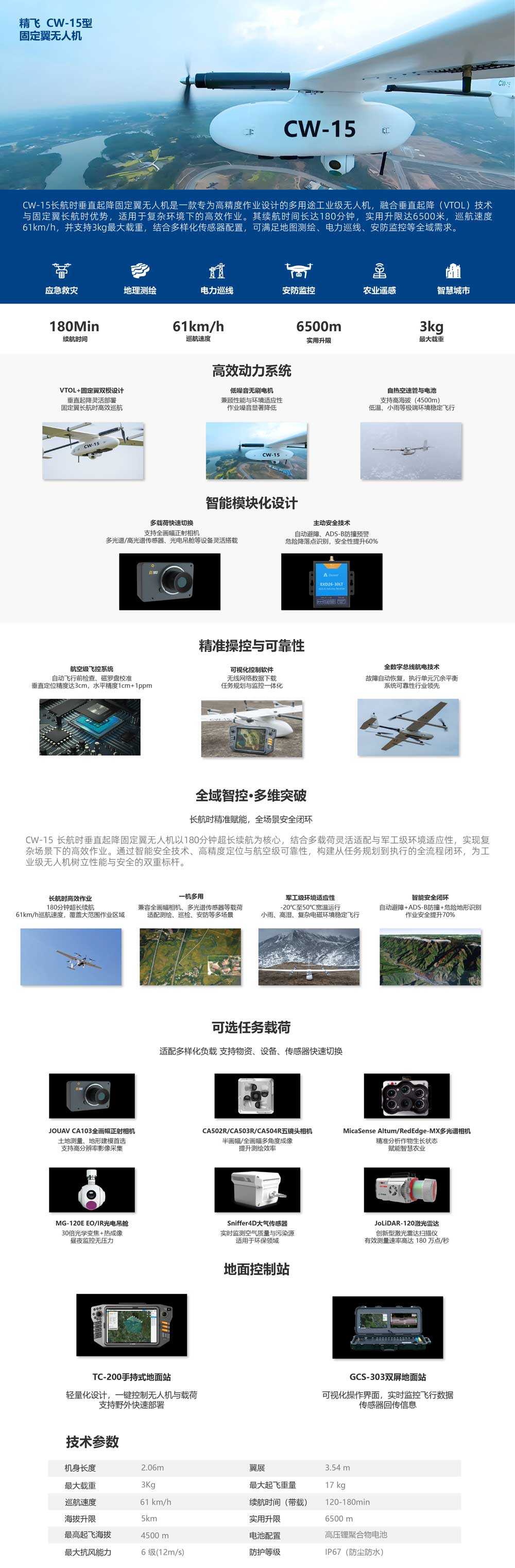產(chǎn)品中心-行業(yè)無人機-CW-15.jpg